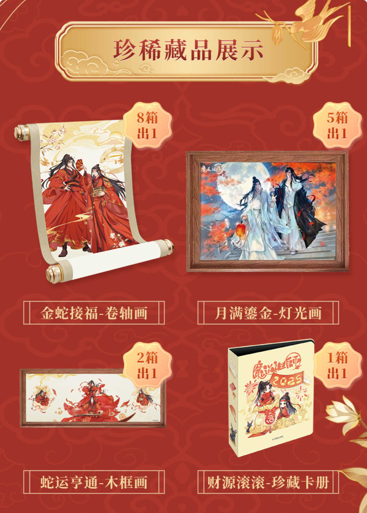 Mo Dao Zu Shi “Jin Xi He Sui”Limited Collectible Cards, Blind Box Cards, 1 Box/12 Pack (36 Cards)